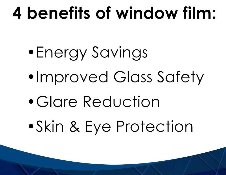 Four Benefits of Window Film for Your Home Midwest Tinting Window